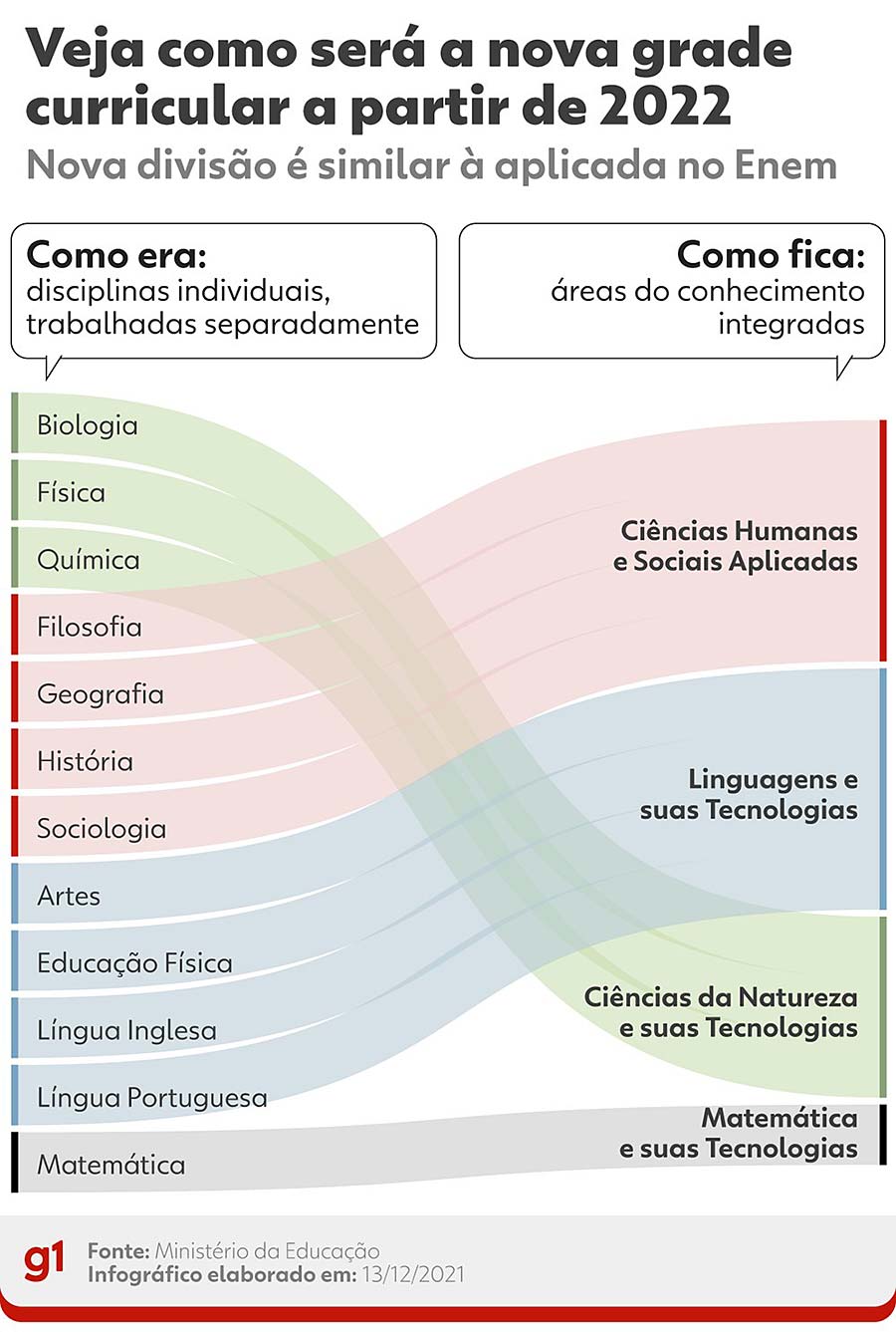 educacao 003 web