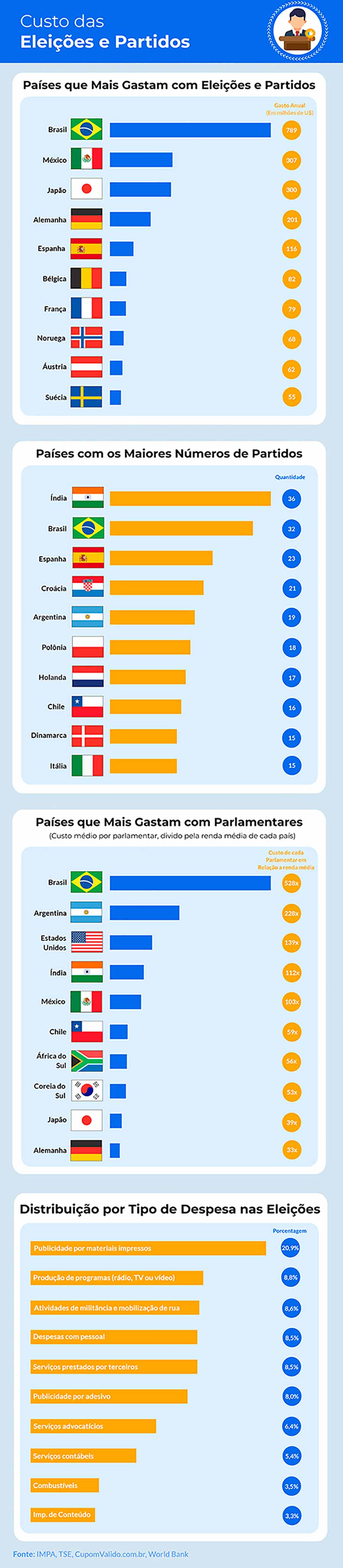 grafico 4 web