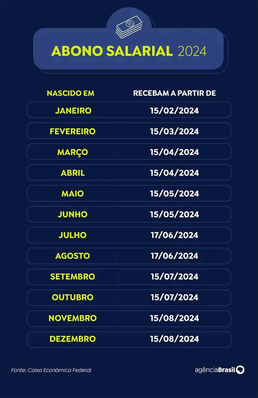 calendario