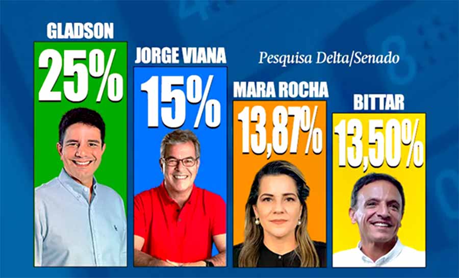 Imagem2