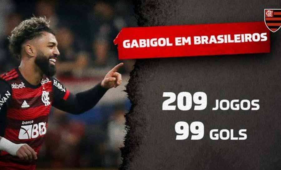 Gabigol se torna o 6º maior artilheiro da história do Brasileiro de pontos corridos