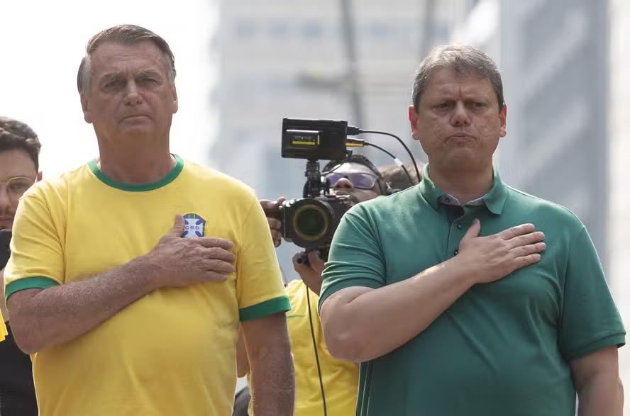 O tarifaço e as eleições