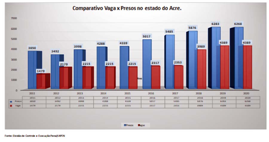 grafico1