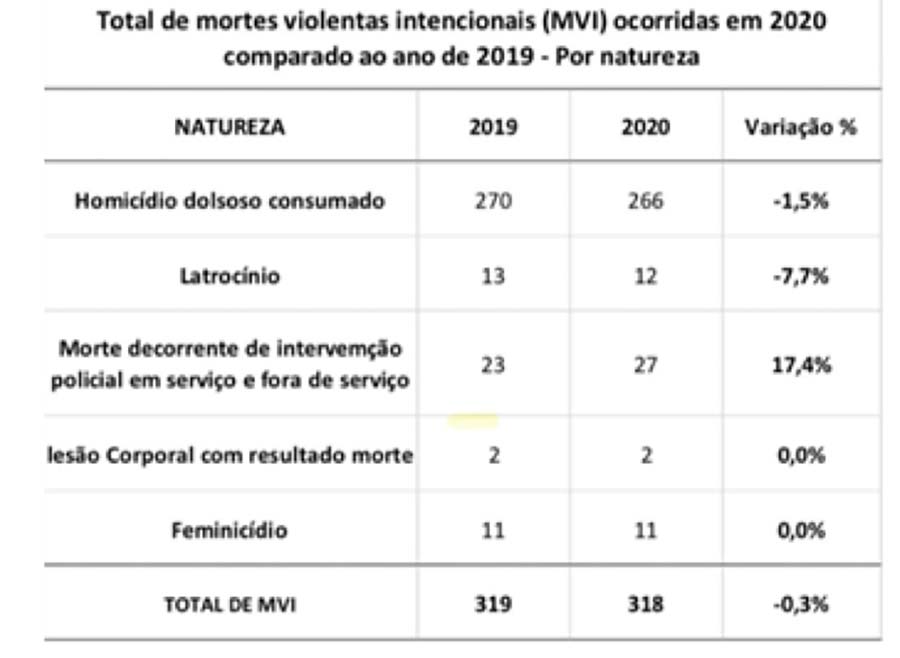 grafico3 web