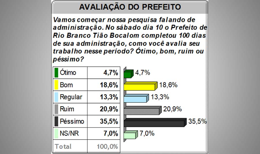 Imagem2